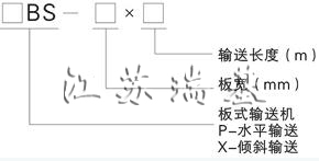 板式輸送機(jī)型號(hào)示意圖